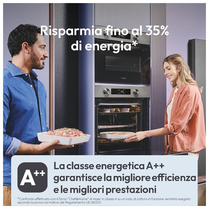 Candy CA6 N5B3EYTX Forno Elettrico 78 Litri Classe Energetica A Nero-Acciaio Inox