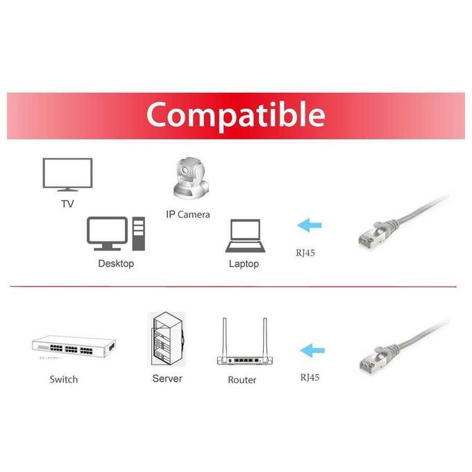 Equip cavo rete Cat.6 S-ftp Grigio non Schermato 2mt in rame Equip - Ean:4015867163092