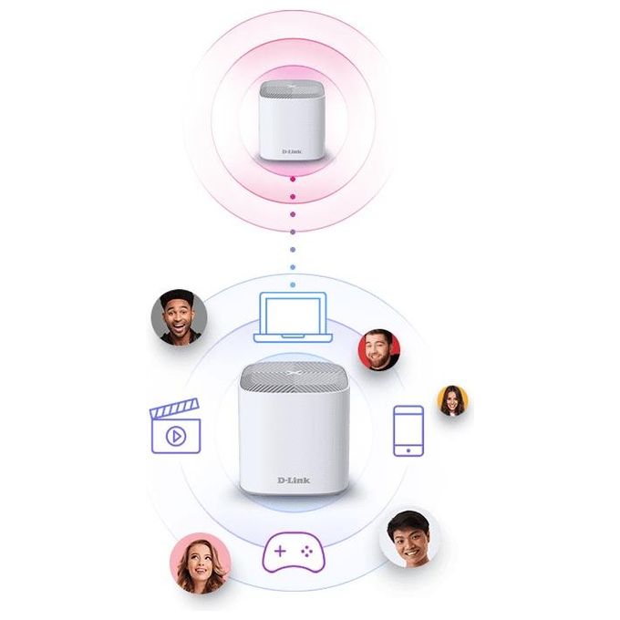 D-Link COVR-X1863 Punto Accesso WLan 1800 Mbit-s Bianco Supporto Power Over Ethernet