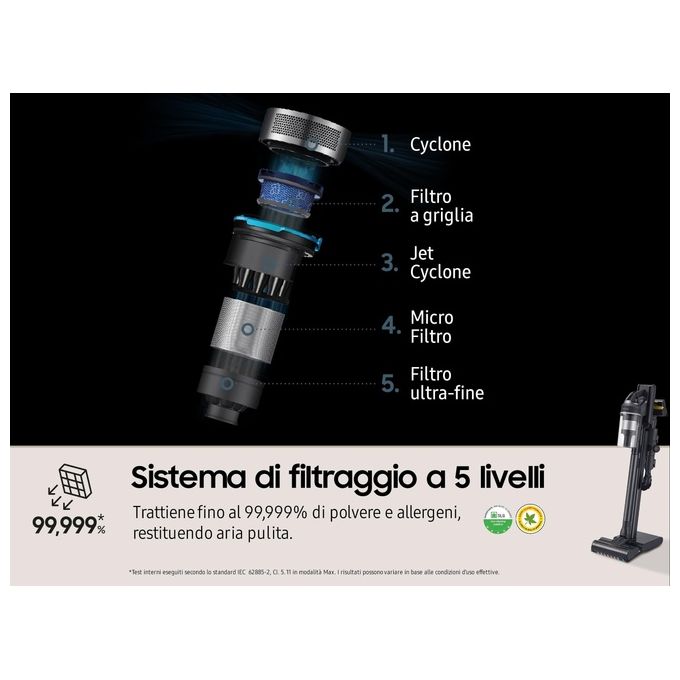 Samsung VS20C9554TK Scopa Elettrica Senza Fili Jet 95 Complete Extra 210W