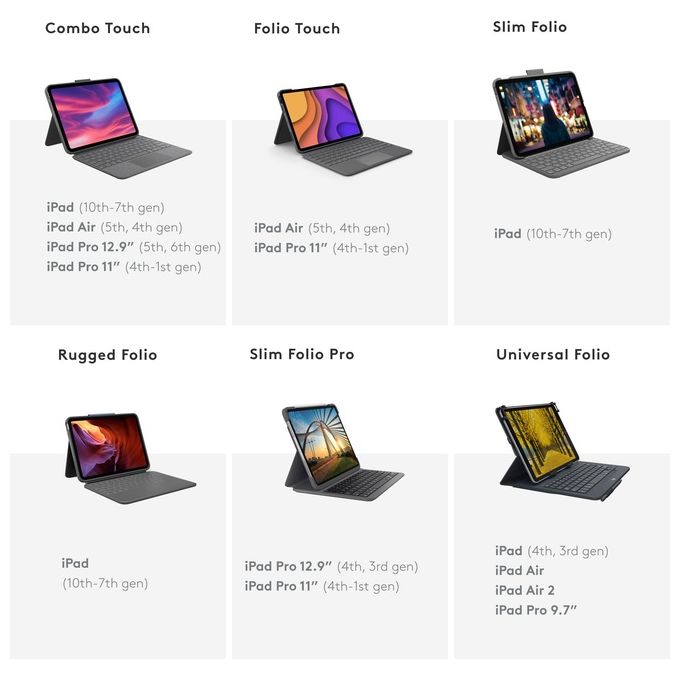 Logitech Rugged Folio Custodia Tastiera e Carta Apple Smart Connector QWERTY Spagnola per Apple 10.2'' iPad
