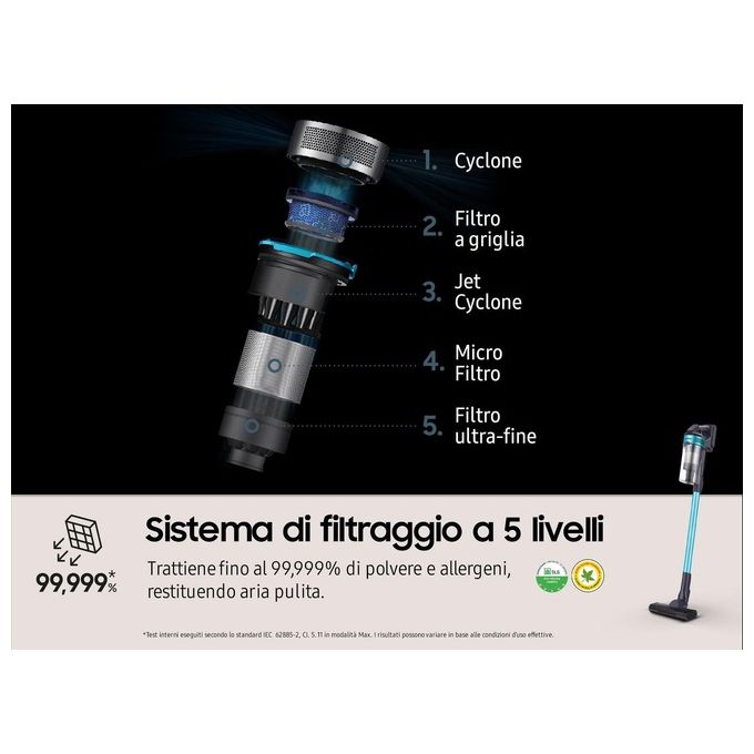 Samsung Jet 60 Turbo Scopa Elettrica Senza Fili 150W Nero-Menta