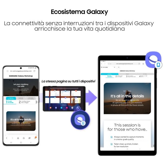 Samsung Galaxy Tab A7 Lite 8.7'' 3Gb 32Gb WiFi Grigio Italia