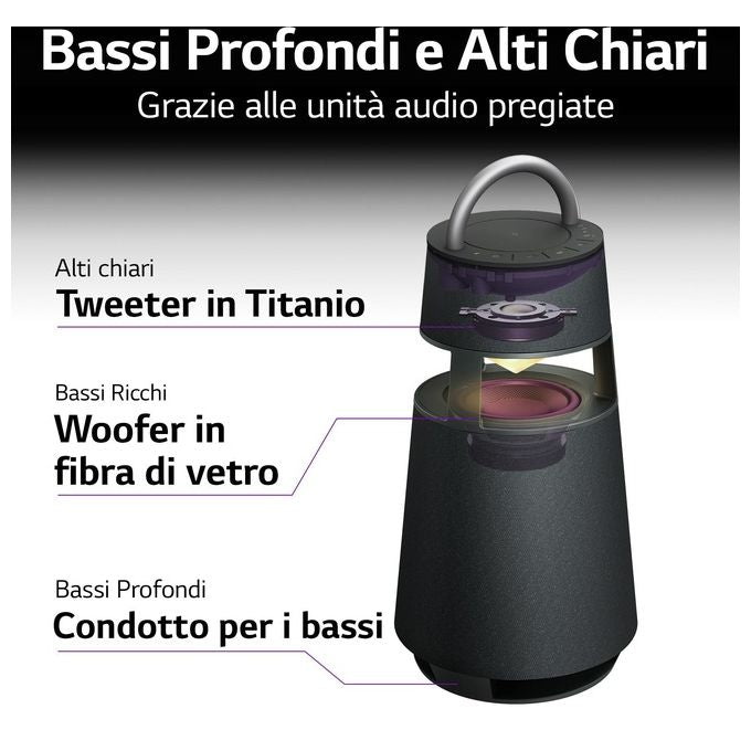 LG XBOOM 360 (RP4) Speaker con Audio 360° 120W e Illuminazione Emozionale Verde