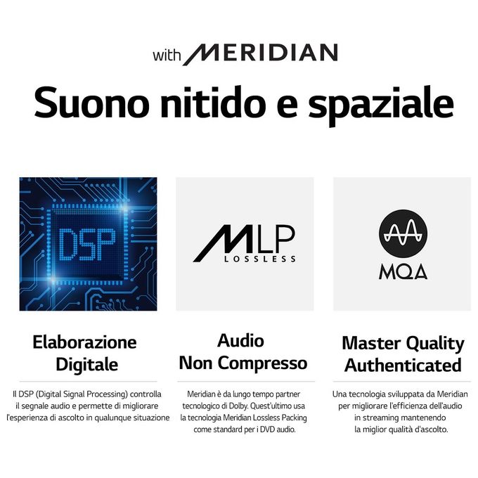 [ComeNuovo] LG TONE Free FP5 In-Ear True Wireless Cancellazione Attiva del Rumore e Audio Meridian Bluetooth Bianco