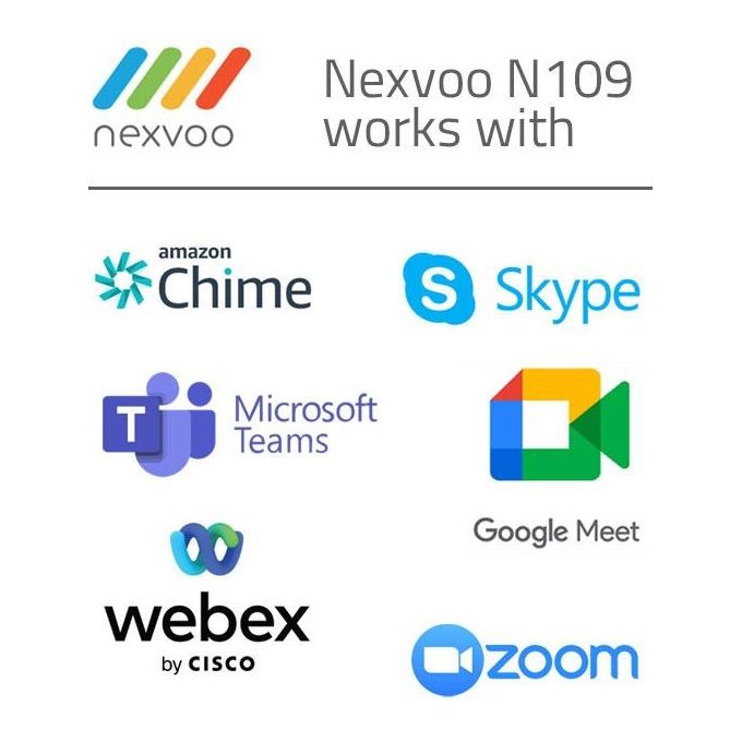Nexvoo NexPod N109 Telecamera per Videoconferenza Grigio-Argento 1920x1080 Pixel 30 fps