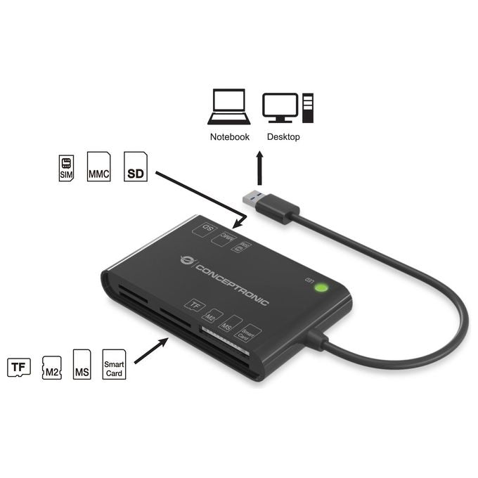Conceptronic Smart ID Card Reader All-In-One nero