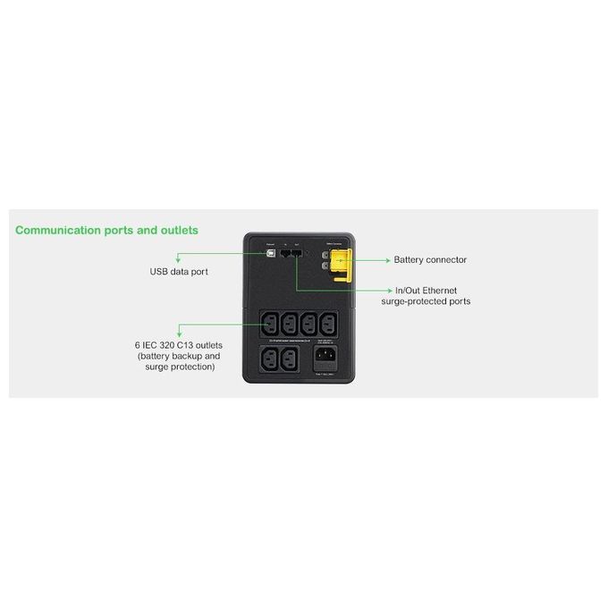 Apc Back Ups 1200 Va  Bx1200Mi, Batteria di Backup e Protezione dagli Sbalzi di Tensione, Gruppo di Continuita' con Avr, Protezione delle Linee Dati