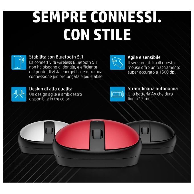 HP Mouse Empire Wireless 240 Sensore Ottico 1600 DPI Bluetooth 5.1 3 Pulsanti Design Ambidestro Windows 11 Rosso
