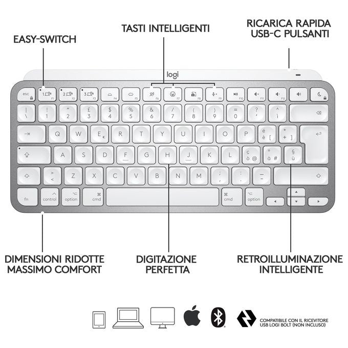 Logitech Mx Keys Mini per Mac Tastiera Rf Senza Fili + Bluetooth Italiano Argento-Bianco