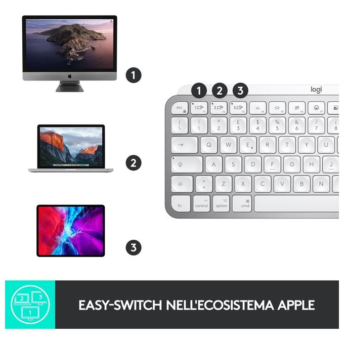Logitech Mx Keys Mini per Mac Tastiera Rf Senza Fili + Bluetooth Italiano Argento-Bianco