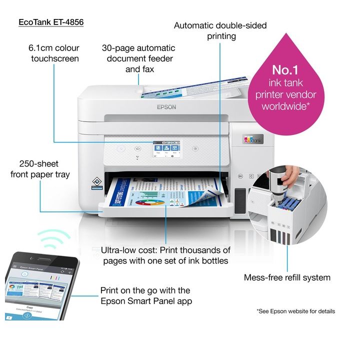 Epson Stampante Inkjet Multifunzione EcoTank ET-4856 Risoluzione 4800 x 1200 DPI A4 Bianca