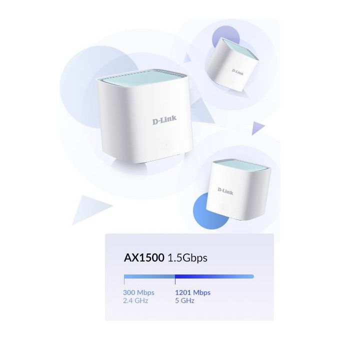 D-Link Eagle Pro AI AX1500 Dual-Band 2.4 GHz-5 GHz Wi-Fi 6E 802.11ax Bianco 1 Interno