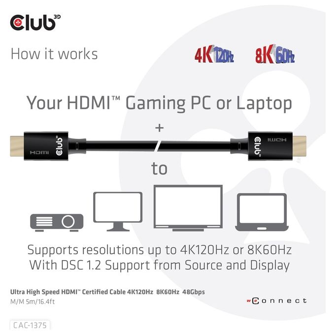 Club3d Cac-1375 Cavo Hdmi 5mt Hdmi Tipo A Standard Nero