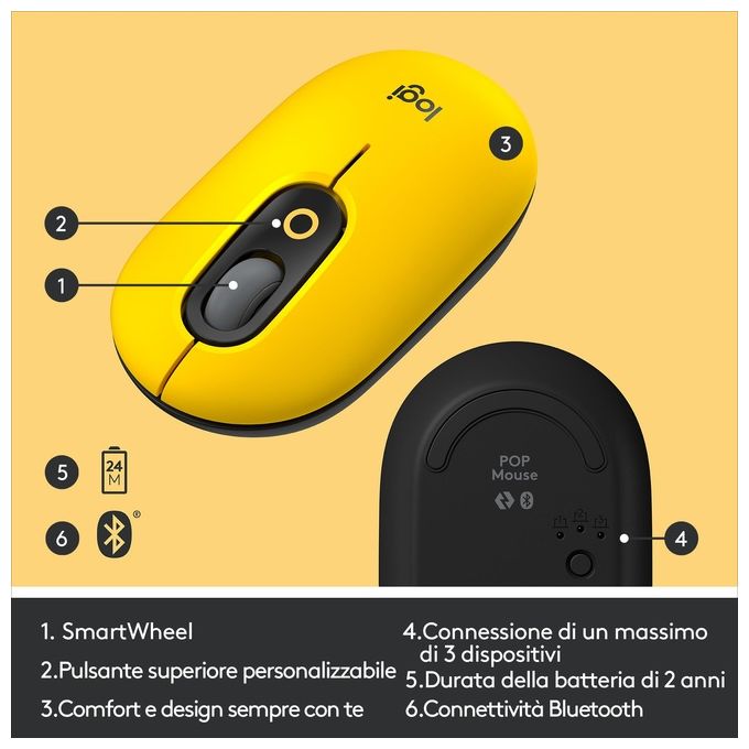 Logitech POP Mouse Ambidestro Wireless A Rf + Bluetooth Ottico 4000 Dpi Blast-Yellow