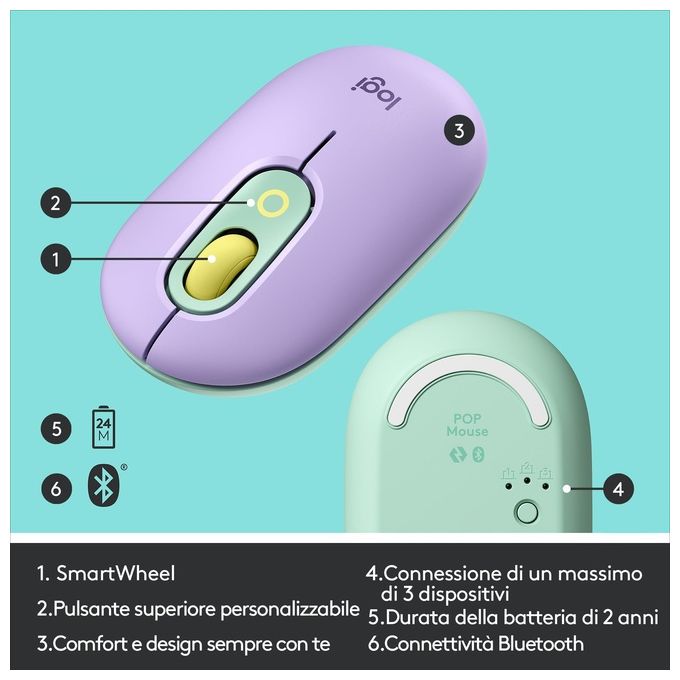 Logitech POP Mouse Ambidestro Wireless A Rf + Bluetooth Ottico 4000 Dpi Daydream-Mint