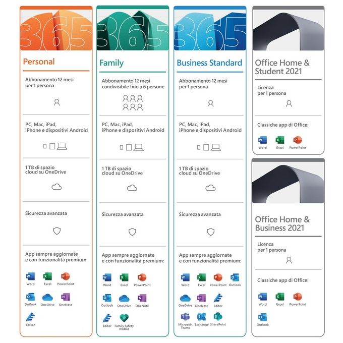 Microsoft Office 2021 Home and Student Full 1 Licenza Ita