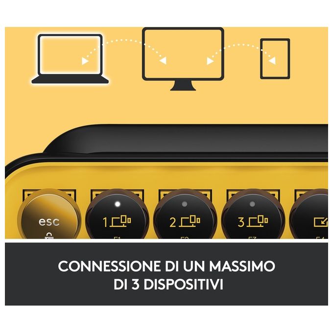 Logitech POP Keys Tastiera Meccanica Wireless con Tasti Emoji Personalizzabili Blast-Yellow