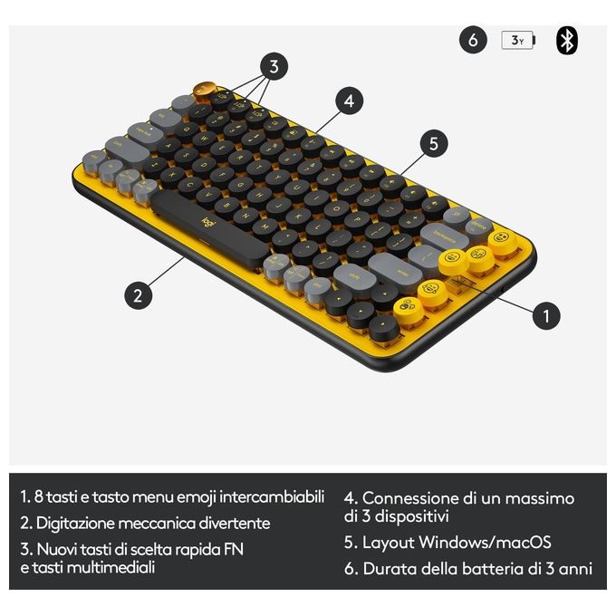 Logitech POP Keys Tastiera Meccanica Wireless con Tasti Emoji Personalizzabili Blast-Yellow