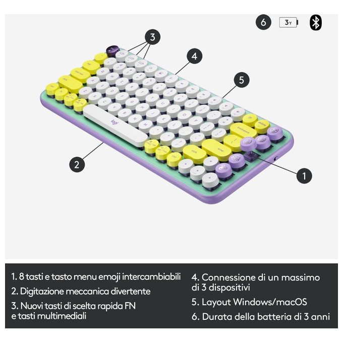 Logitech POP Keys Tastiera Meccanica Wireless con Tasti Emoji Personalizzabili Daydream-Mint