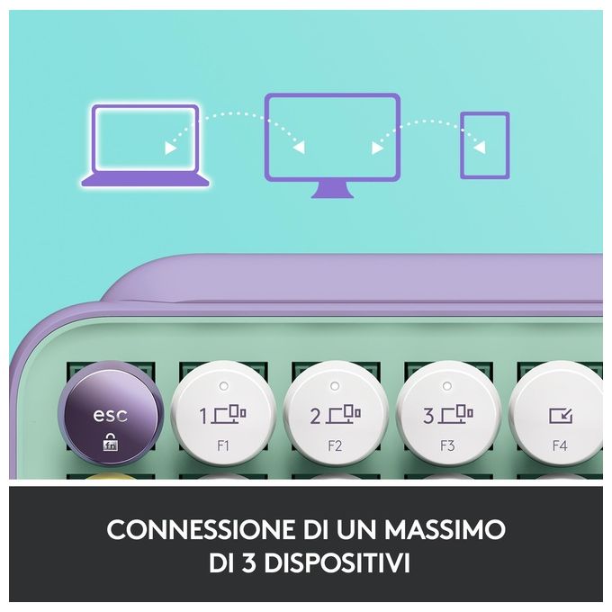 Logitech POP Keys Tastiera Meccanica Wireless con Tasti Emoji Personalizzabili Daydream-Mint