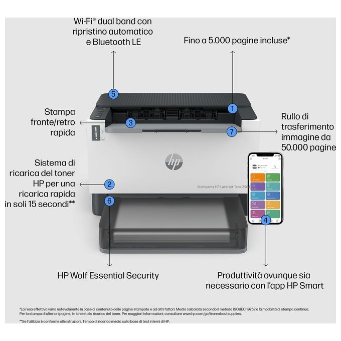 HP Stampante LaserJet Tank 2504dw Bianco e Nero Stampa Fronte-Retro