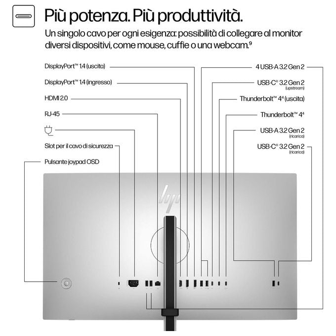 HP S7 Pro 727pu Qhd Tb4 Monitor EMEA-INTL English Loc-euro Plug
