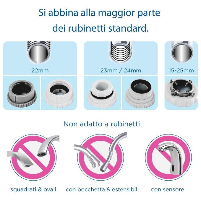 Brita ON TAP V, Filtro Acqua Rubinetto, Bianco, 4 Stadi, 600L, Rimuove Metalli