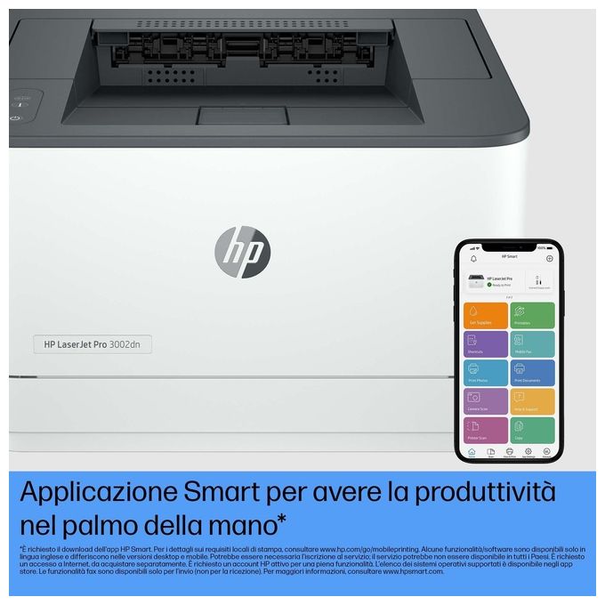 HP LaserJet Pro 3002dw Stampante B-N Duplex Laser A4-Legal 1200x1200 Dpi fino a 33 ppm Capacita' 250 Fogli USB 2.0 LAN Wi-Fi(n) Bluetooth LE