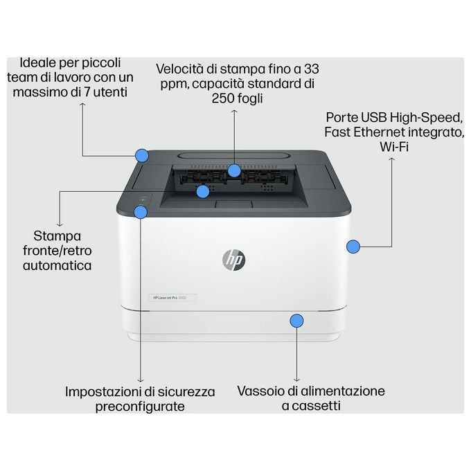 HP LaserJet Pro 3002dw Stampante B-N Duplex Laser A4-Legal 1200x1200 Dpi fino a 33 ppm Capacita' 250 Fogli USB 2.0 LAN Wi-Fi(n) Bluetooth LE