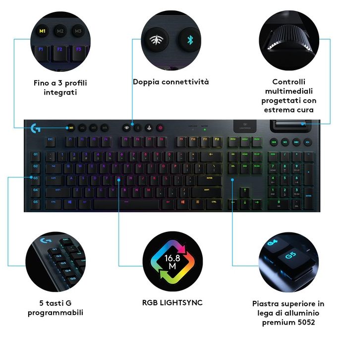 Logitech G915 Wireless Keyboard GL Tactil