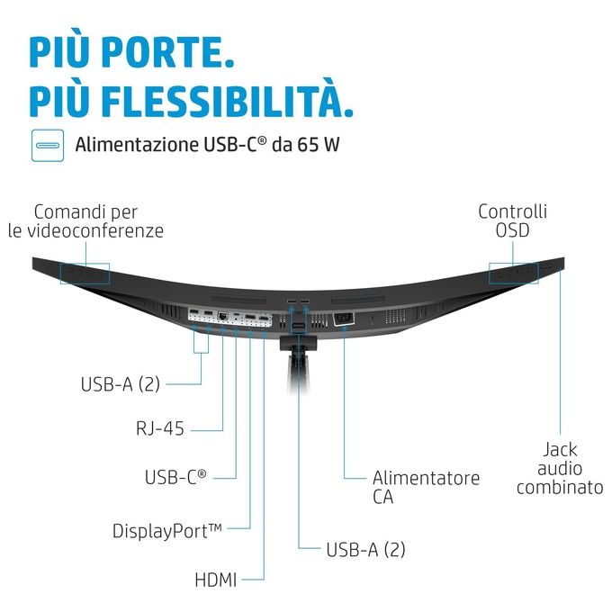 HP E34m G4 WQHD Curved USB-C Conferencing Monitor
