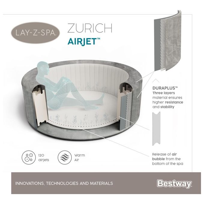 Bestway 60065 Vasca Idromassaggio Zurich Tonda 180x66cm