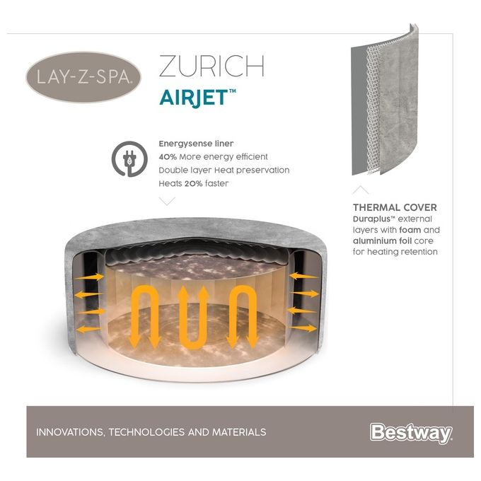 Bestway 60065 Vasca Idromassaggio Zurich Tonda 180x66cm