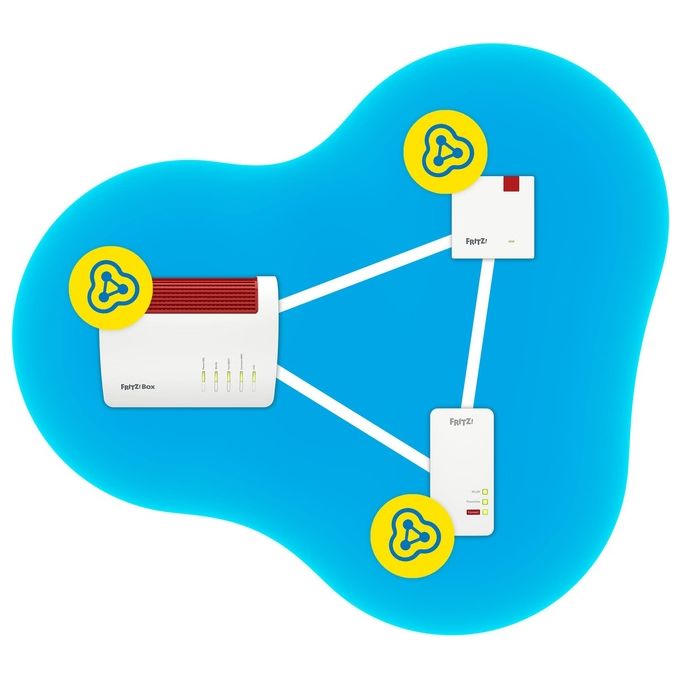 Fritz! Ripetitore 1200 AX 3000 Mbit-s Collegamento Ethernet LAN Wi-Fi Bianco 1 Pezzo