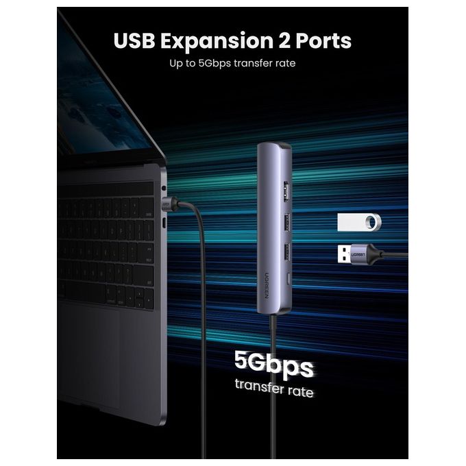 Ugreen 6-in-1 USB-C Hub