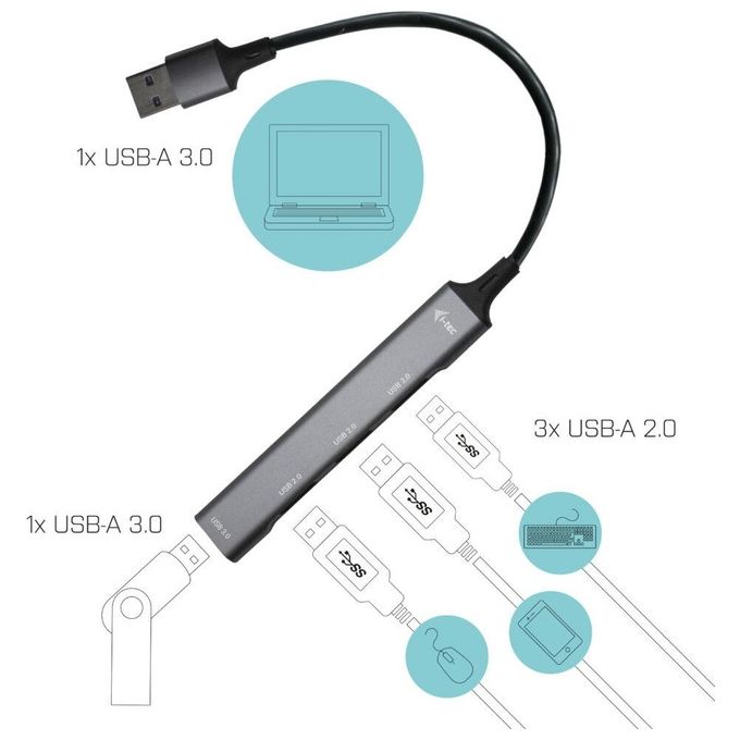 I-Tec Metal Usb 3.0 Hub 1x Usb 3.0  3x Usb 2.0