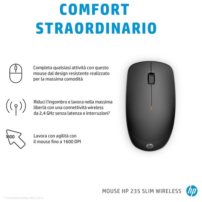 HP 235 Slim Wireless Mouse Kenting Plus