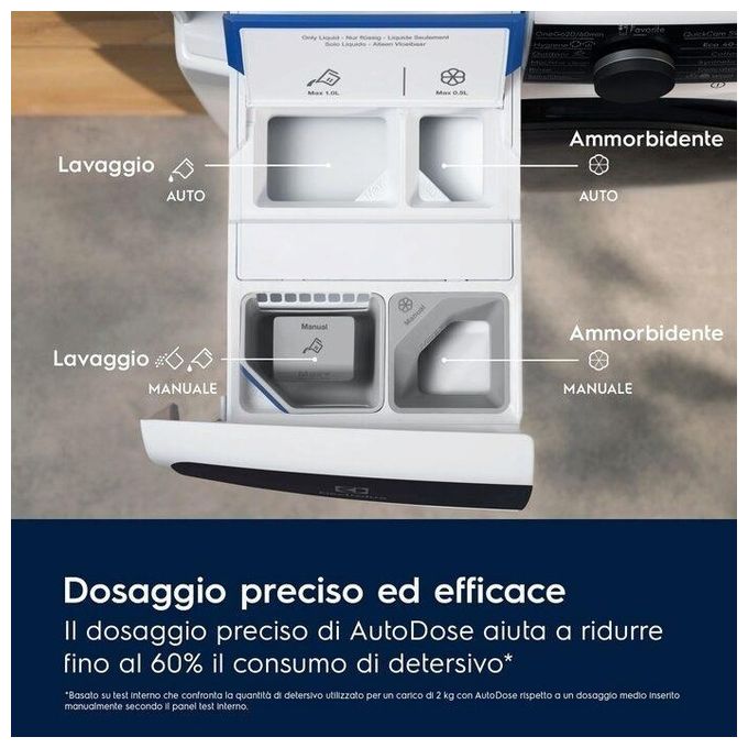 Electrolux Lavatrice Caricamento Frontale 9Kg 1400 Giri Inverter Autodose SensiCare Time Manager