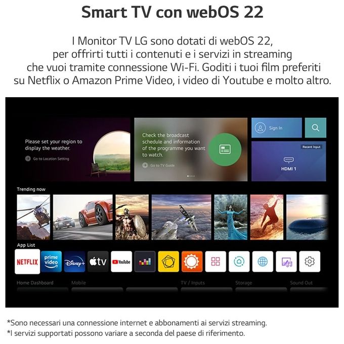 [ComeNuovo] LG 27TQ615S Monitor TV 27'' Smart WebOS 22 Full Hd Wi-Fi Bianco