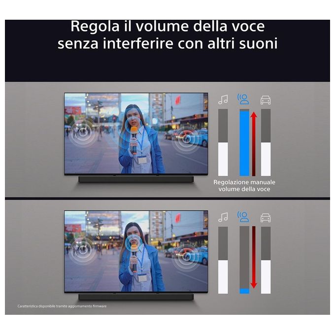 Sony Bravia HTA8000.CEL Theatre Bar 8 Black