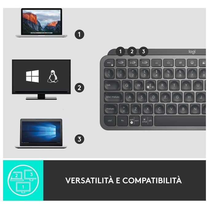 Logitech MX Keys Mini for Business Tastiera RF senza Fili Bluetooth QWERTY Italiano Grafite