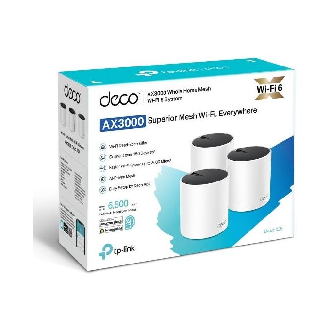 TP-Link AX3000 Access Point Dual-Band 2.4 GHz-5 GHz Wi-Fi Bianco 3 Interno