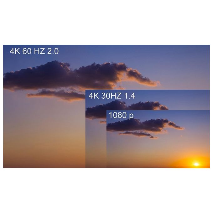 Link cavo hdmi 2.0 uhd 4kx2k 60hz 3d ethernet + 18gbps per notebook, pc, hdtv mt 3