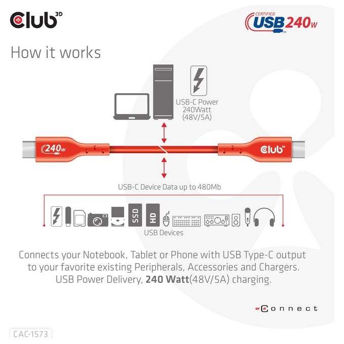 Club3D CAC-1573 Cavo Usb 2mt Usb 4 Gen 2x2 Usb C Rosso