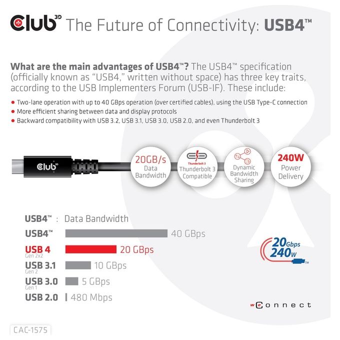Club3d CAC-1575 Cavo Usb 2mt Usb4 Gen 2x2 Usb C Nero