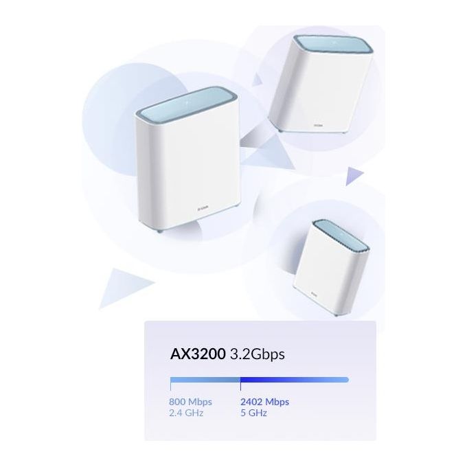 D-Link EAGLE PRO AI AX3200 Dual-Band 2.4 GHz-5 GHz Wi-Fi 6 Bianco 2