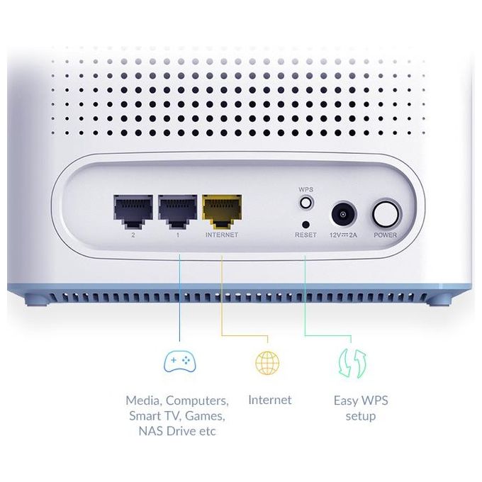 D-Link EAGLE PRO AI AX3200 Dual-Band 2.4 GHz-5 GHz Wi-Fi 6 Bianco 2