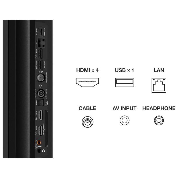 [ComeNuovo] Tcl C835 Series Tv 55'' Smart Tv 4k Mini Led