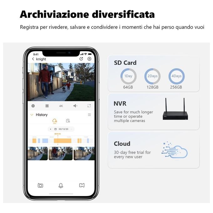 Imou Knight - Un mondo colorato, anche di notte - Rilevamento persone - 4K - 8Mp - Rilevamento AI di persone-veicoli-animali - H.265 - Visione notturna a colori smart - Copertura a 360° - Comunicazione bidirezionale - IP66 resistente alle intemperie - Far
